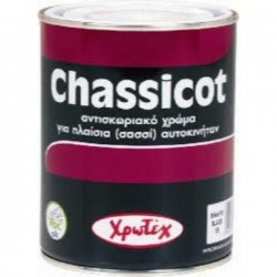Chassicot vopsea 19l Cod VPS3